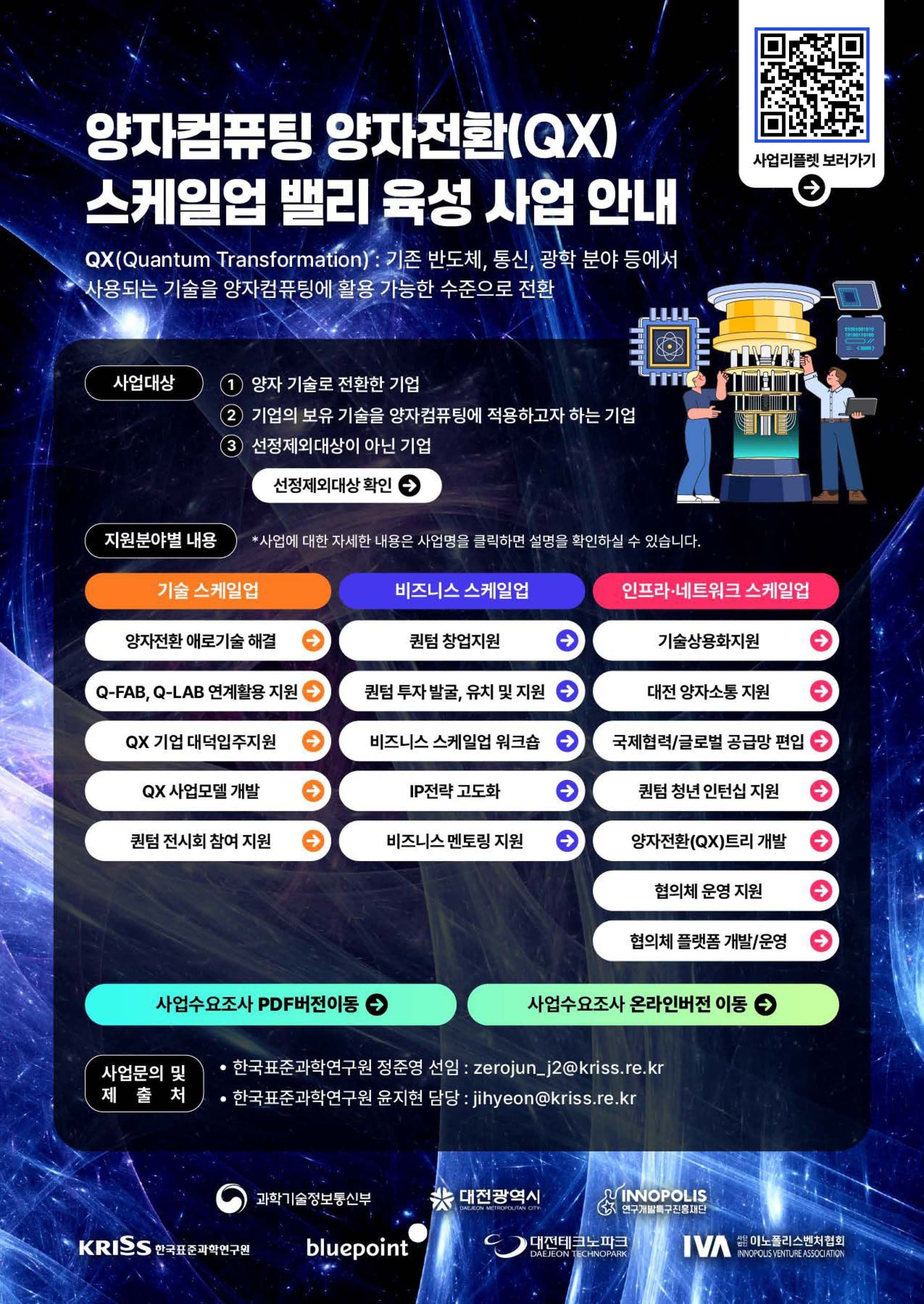 양자컴퓨팅 양자전환(QX) 스케일업 밸리 육성 사업 안내 포스터 — 사업대상, 기술·비즈니스·인프라·네트워크 스케일업 지원분야, 사업수요조사, 사업문의